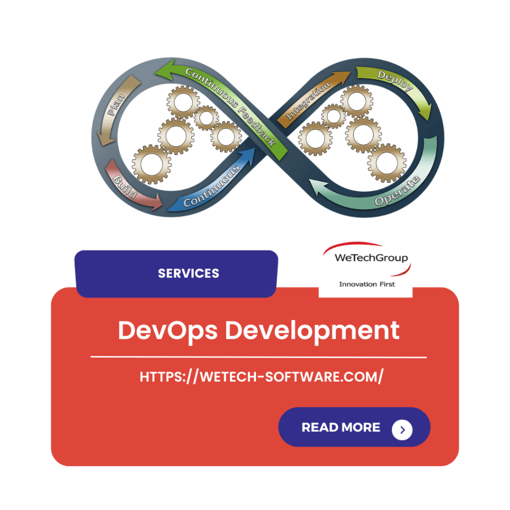 DevOps Development - WeTech Software | Leading Digital Transformation ...